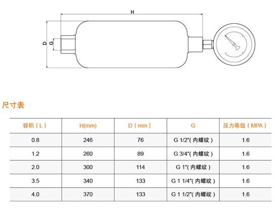 不銹鋼空氣式脈沖阻尼器尺寸圖