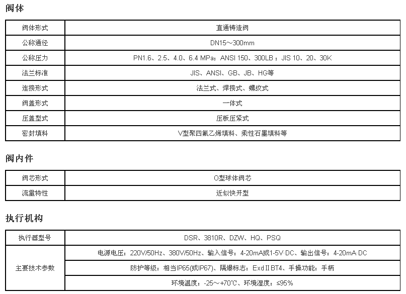 電動開關球閥  電動球閥 電動切斷球閥 ZDJQ 溫州電動球閥廠家批發(fā)示例圖2